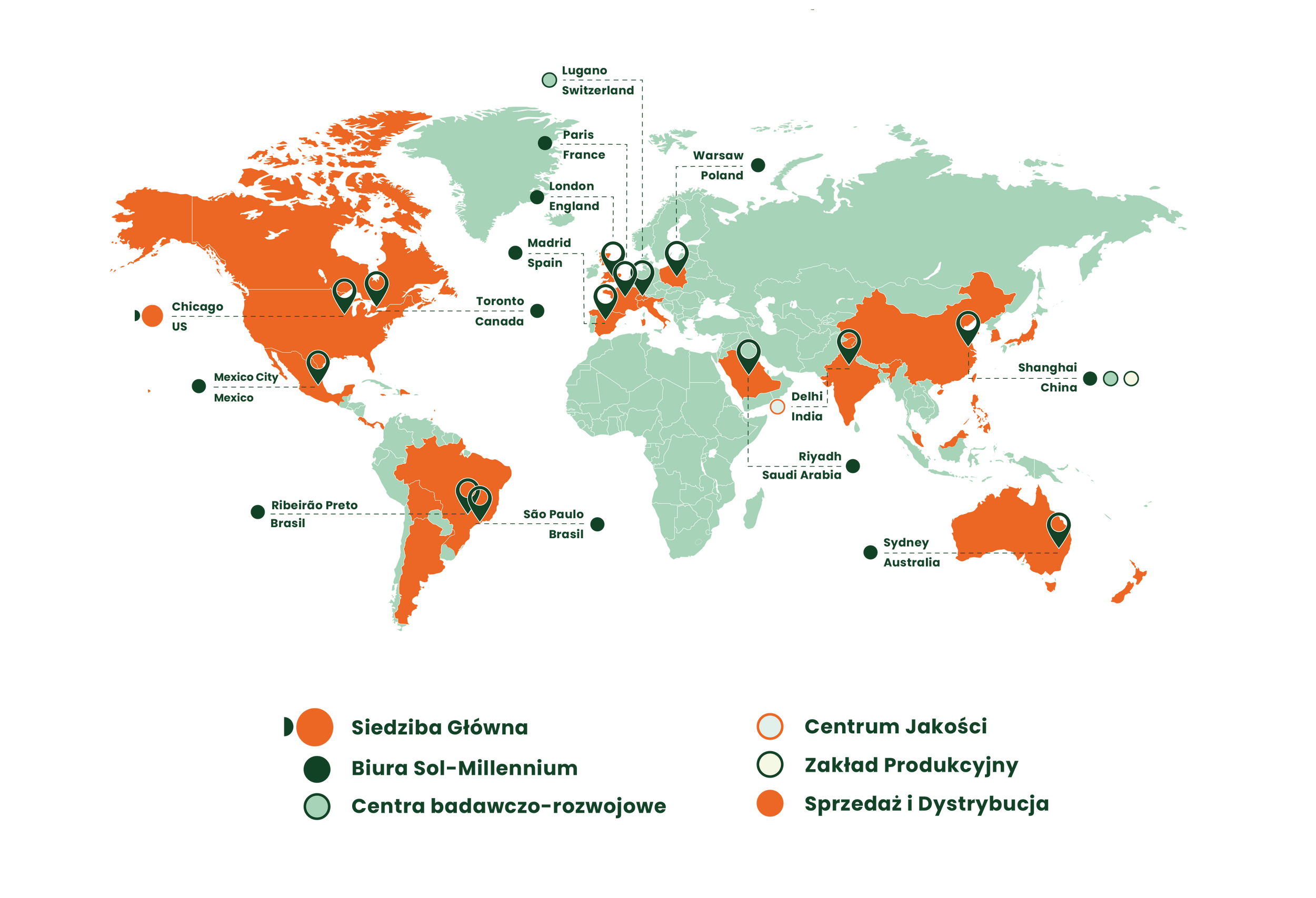 Położenie geograficzne Sol-Millennium