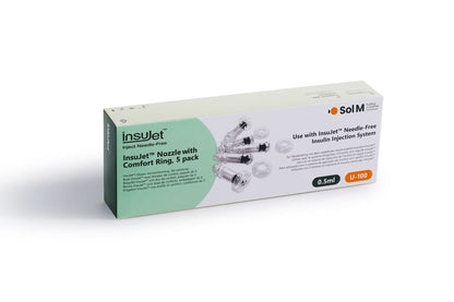 Opakowanie dysz z nakładką <br> Comfort Ring